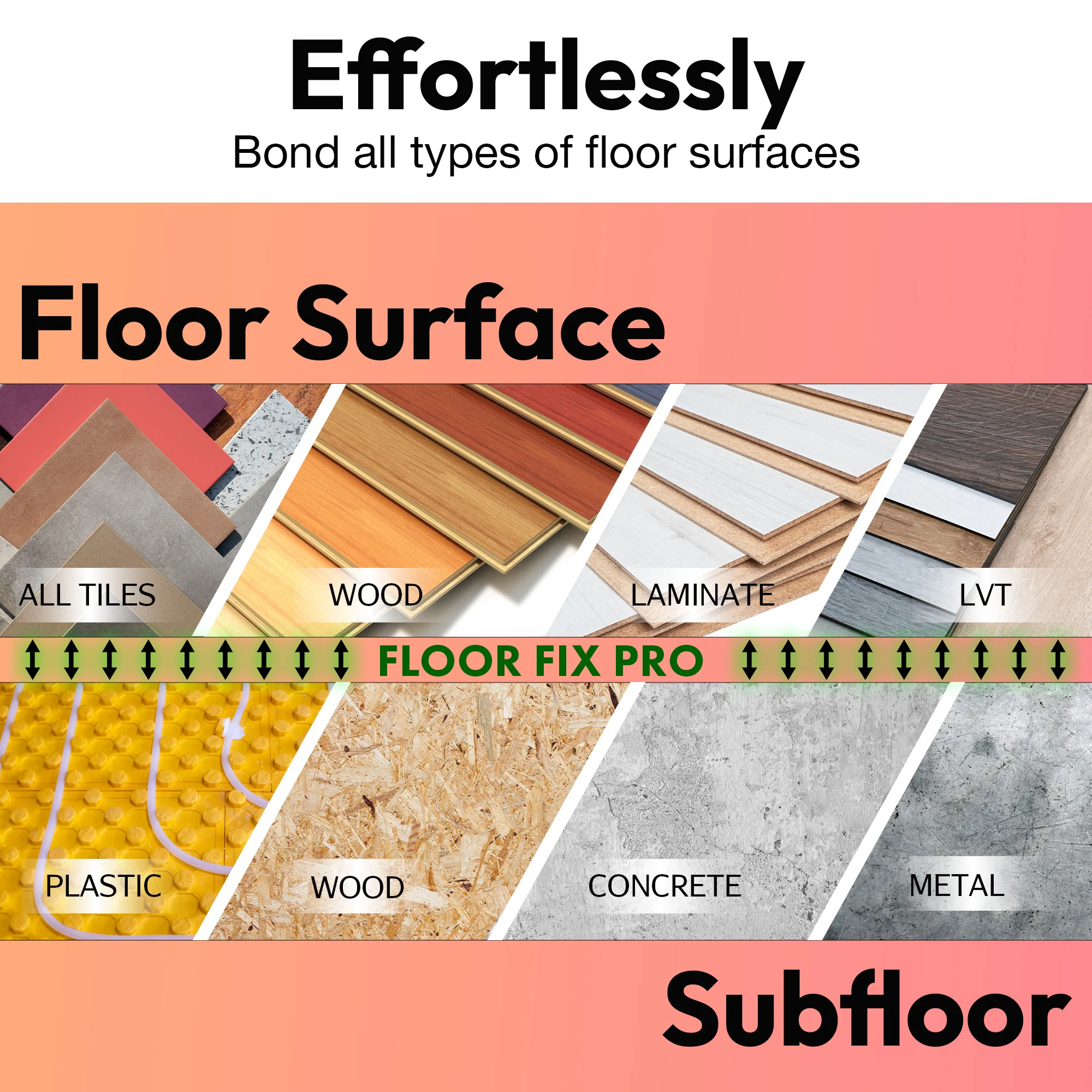 Injectafix Pro 300ml  - Bonding Adhesive For Loose Tiles & Hollow Floors - Image 10