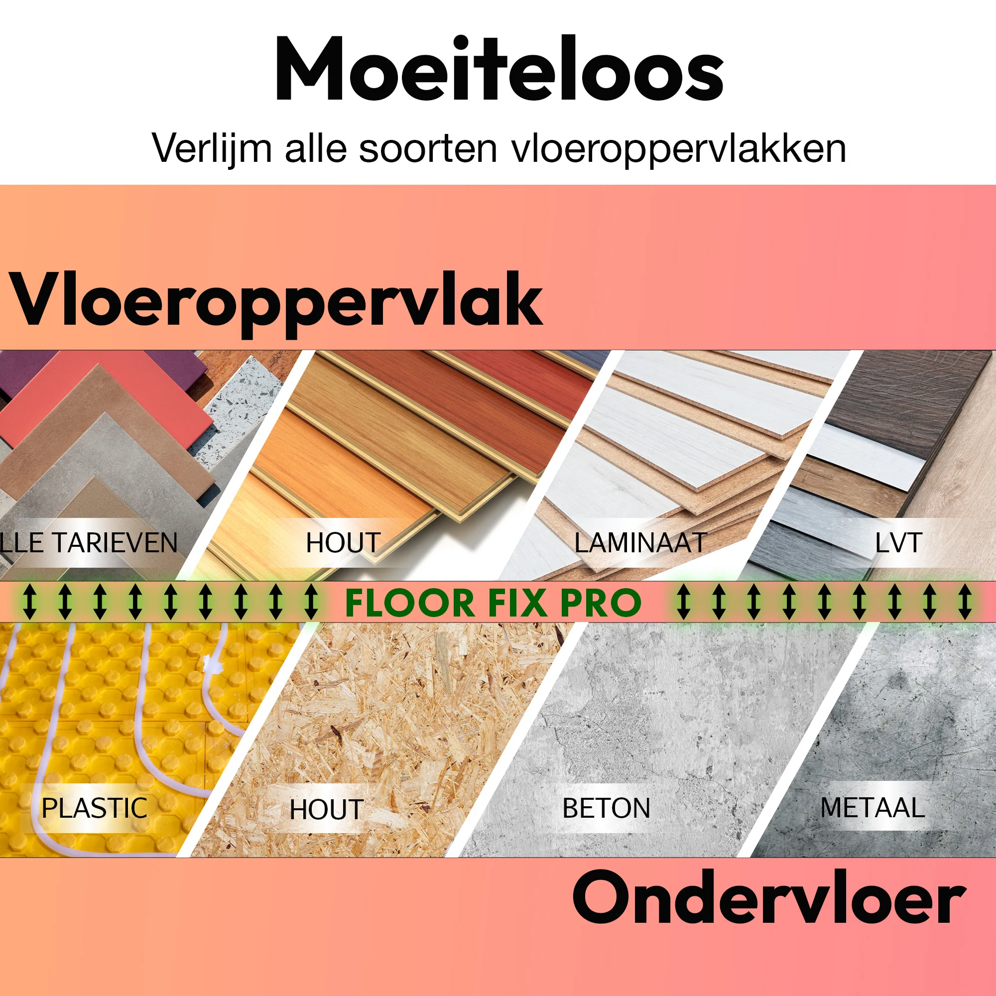 Injectafix Pro 300ml  - Bonding Adhesive For Loose Tiles & Hollow Floors - Image 3